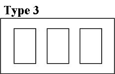 Skrt skret passepartout type 3